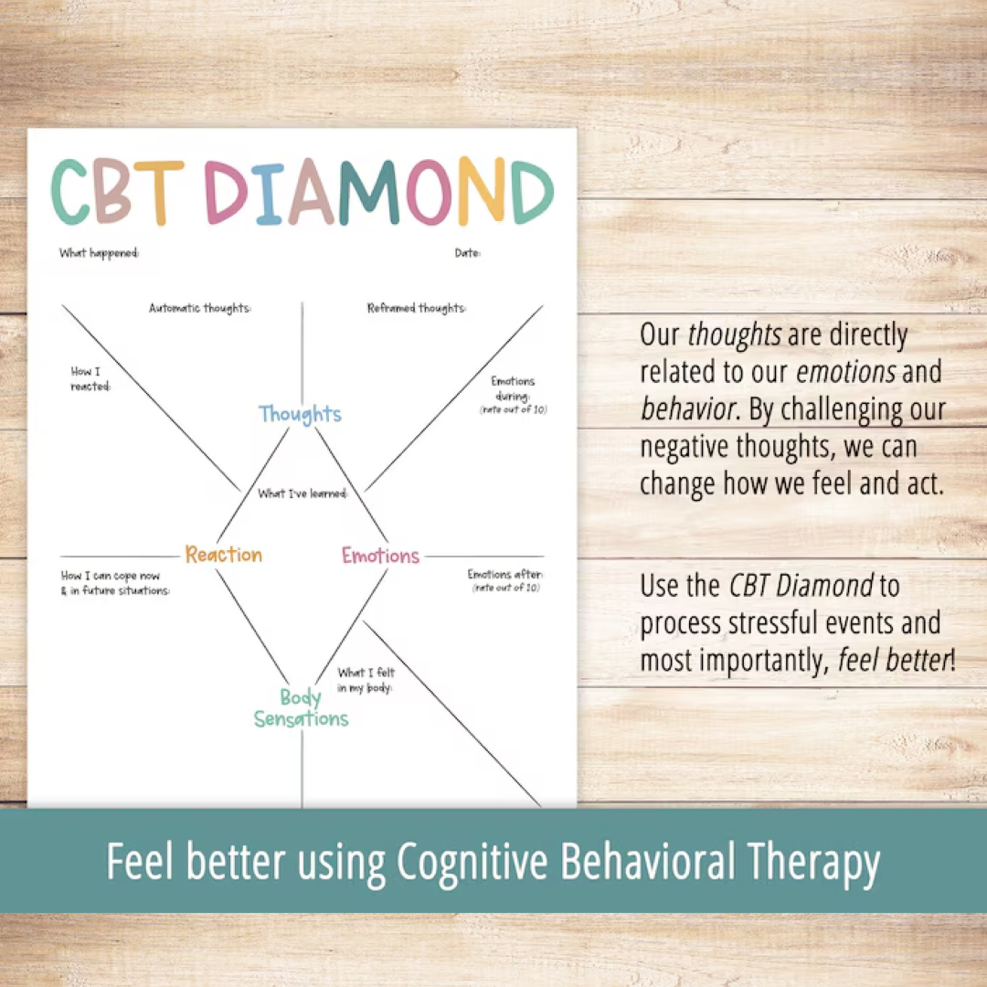 Thought Challenging Worksheets