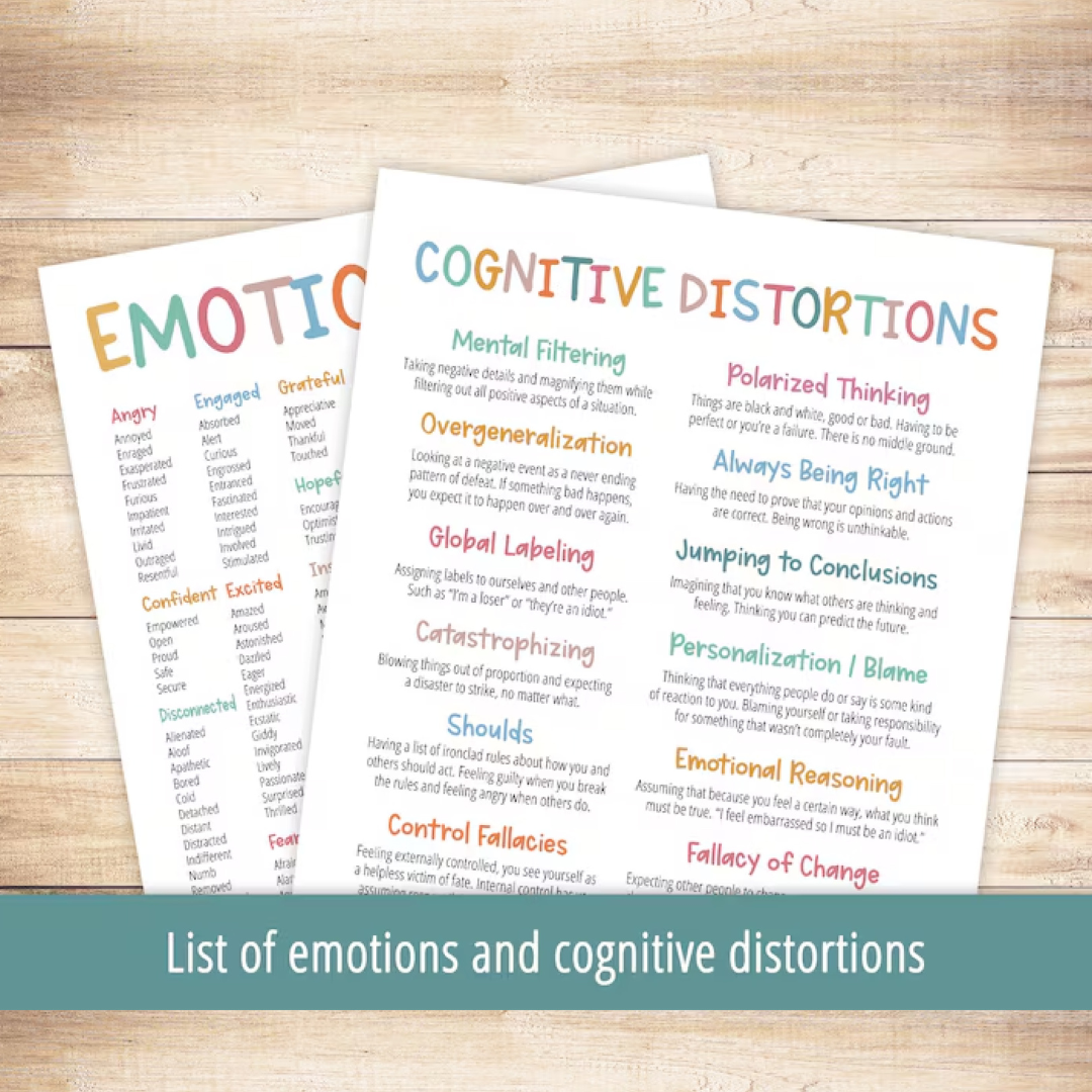 Thought Challenging Worksheets