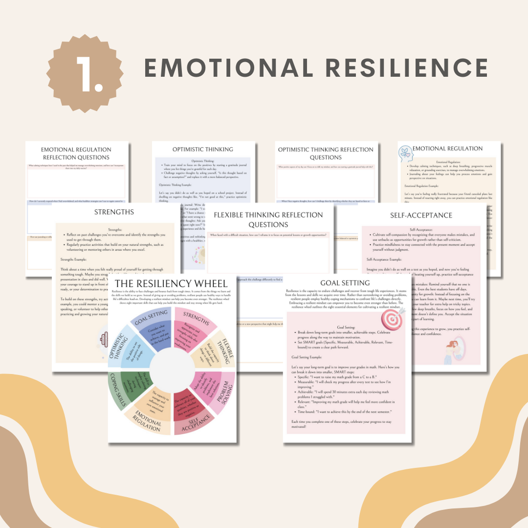 ADHD Executive Functioning Bundle, 280+ ADHD Worksheets, Executive Functioning & Coping Skills