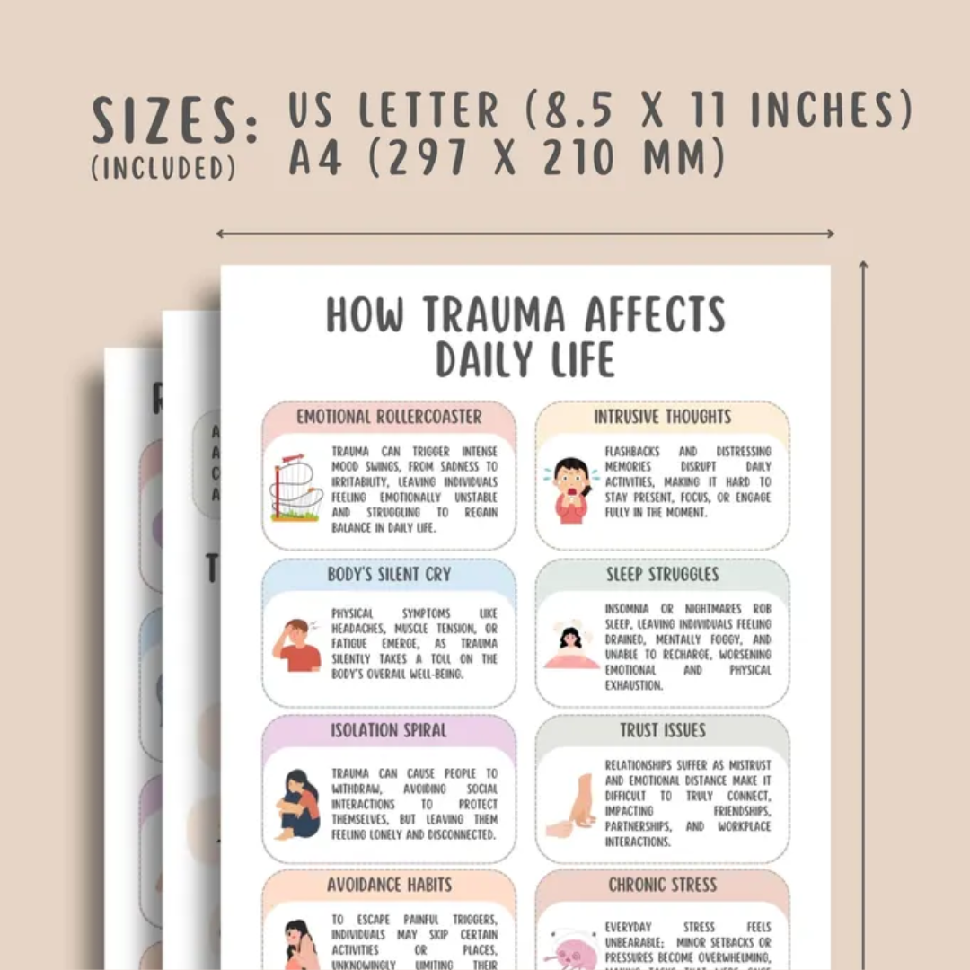 Trauma Healing Worksheets, Coping Skills, 50+ Pages, Trauma Responses, Emotional Resilience & Confidence