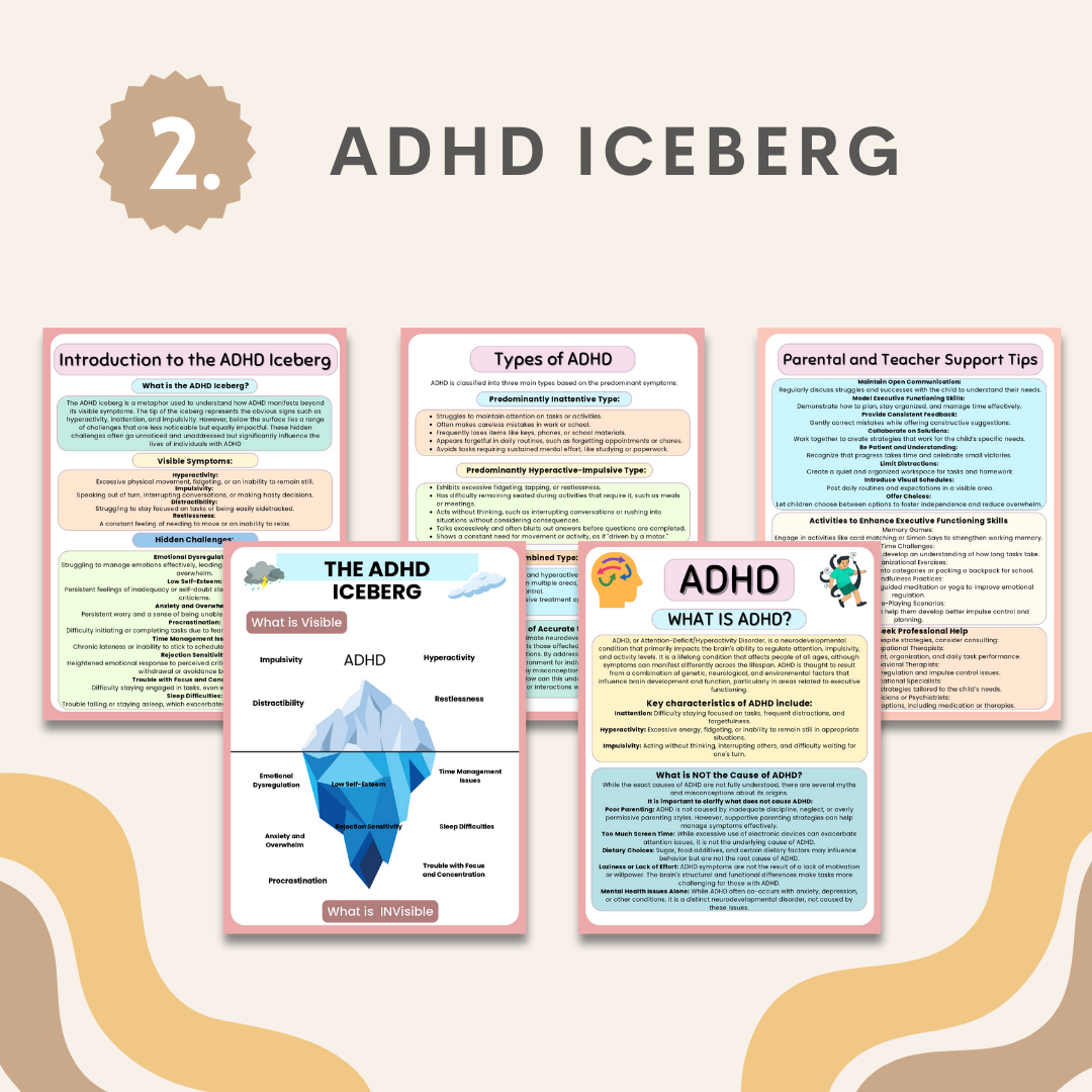 ADHD Executive Functioning Bundle, 280+ ADHD Worksheets, Executive Functioning & Coping Skills