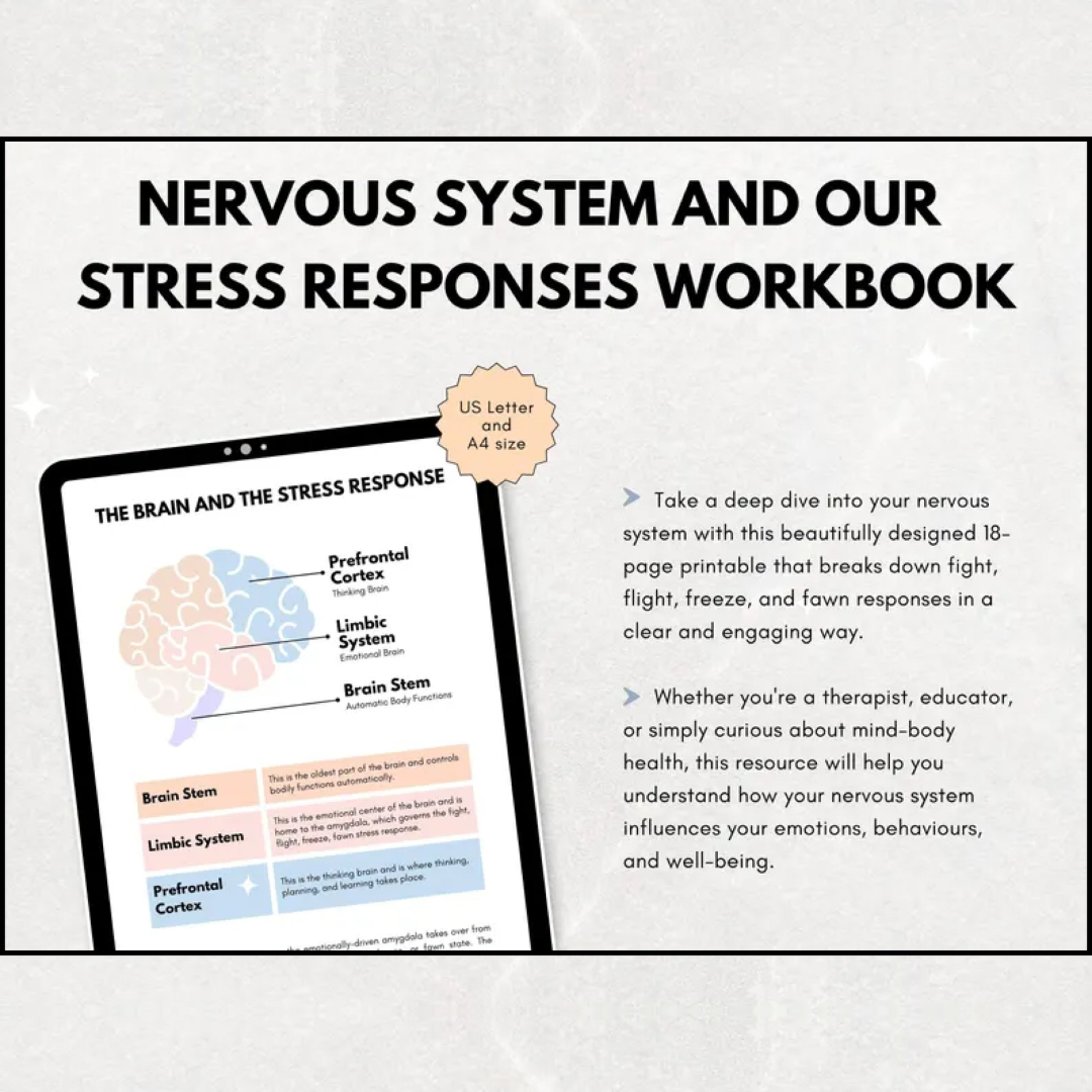 Nervous System Regulation Mega Bundle, Emotional Resilience, Polyvagal Theory, Therapeutic