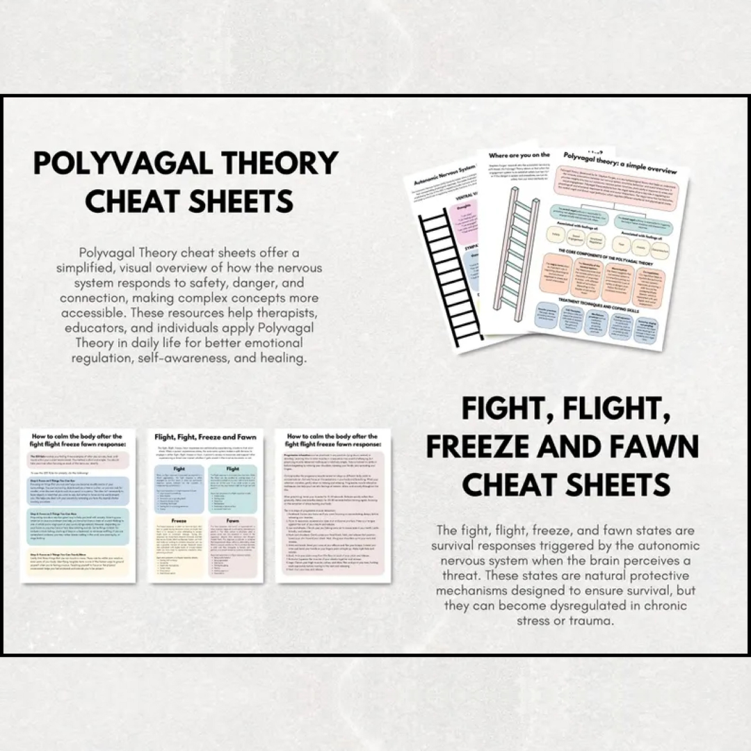 Nervous System Regulation Mega Bundle, Emotional Resilience, Polyvagal Theory, Therapeutic