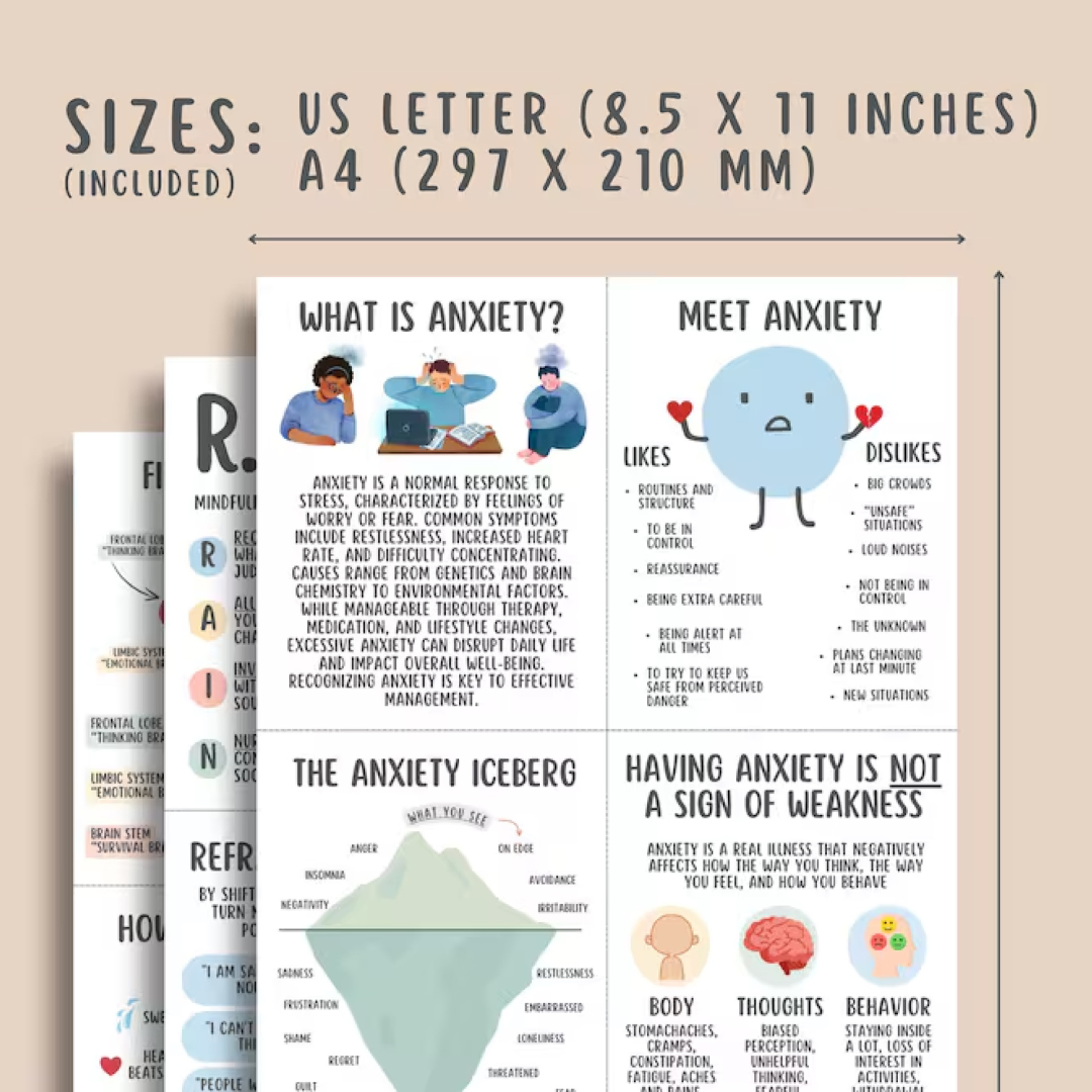 52 Anxiety Coping Skill Cards, Social Anxiety Relief Grounding Techniques Self Regulation Calming Corner Therapy Office Psychology Resources