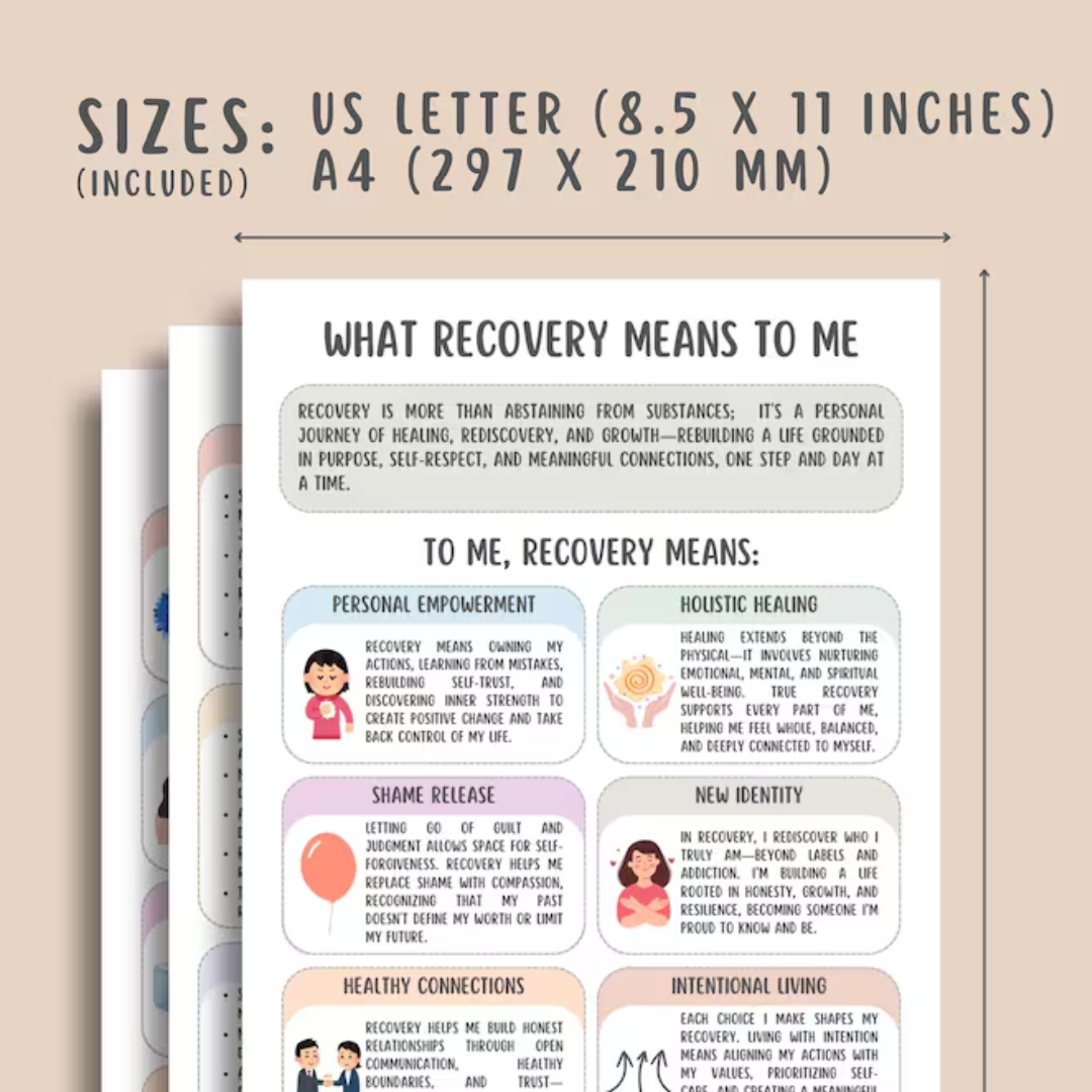 Addiction Recovery Worksheets, Sobriety Planner, Relapse Prevention Plan, Mental Health Tracker, Urge Surfing, Grounding Technqiues