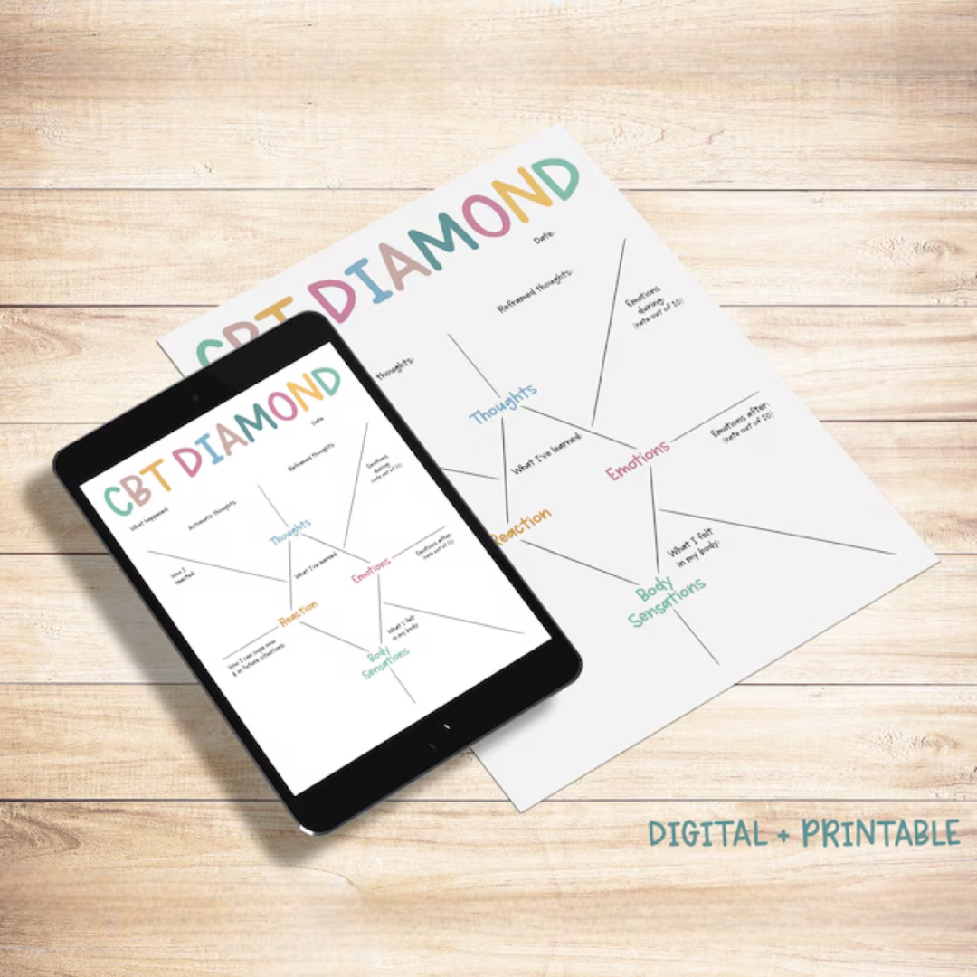 Thought Challenging Worksheets