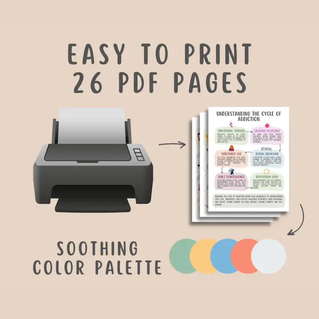 Sobriety & Addiction Recovery Worksheets (26 Pages) Relapse Prevention, Urge Surfing, Coping Strategies, Addiction Cycle, Sober Support